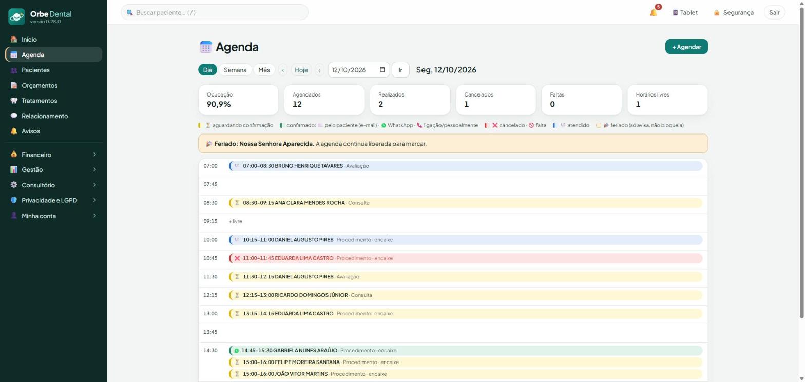 Tela da agenda do dia no Orbe Dental, com os horários, a situação de cada consulta e o resumo de ocupação